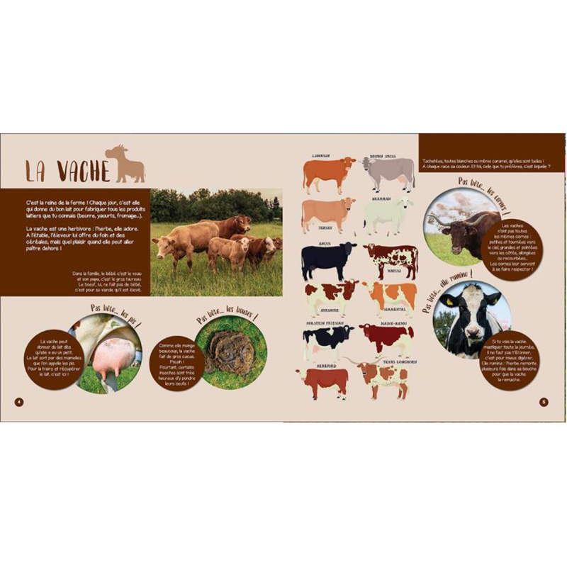 Les Animaux de la ferme